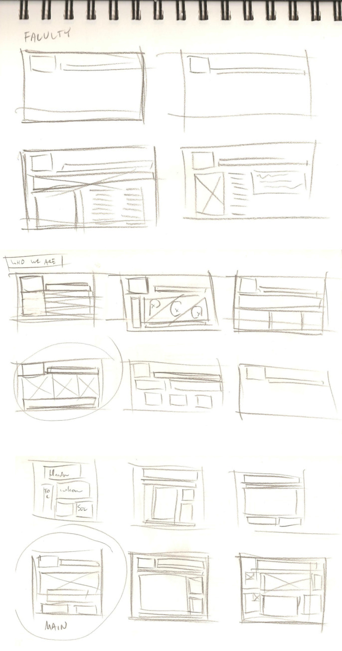 Rough WireFrames